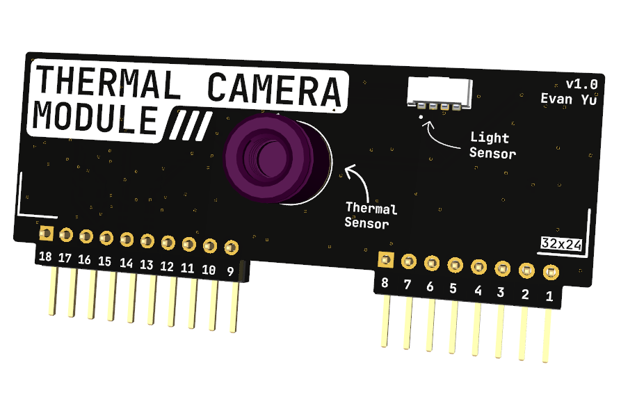 Flipper thermal camera, from the project README